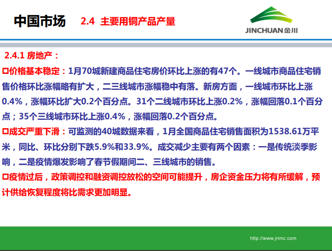 銅市場月報(bào)