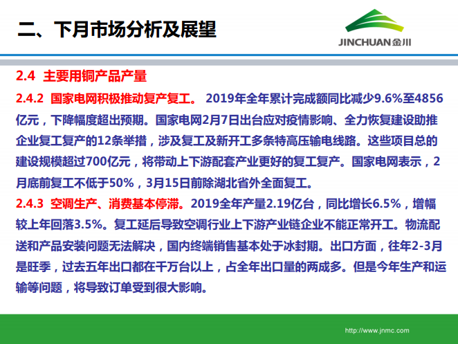 銅市場月報(bào)