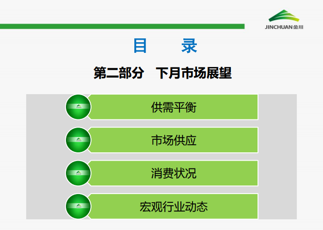 鎳市場月報(bào) 鎳市場月報(bào)