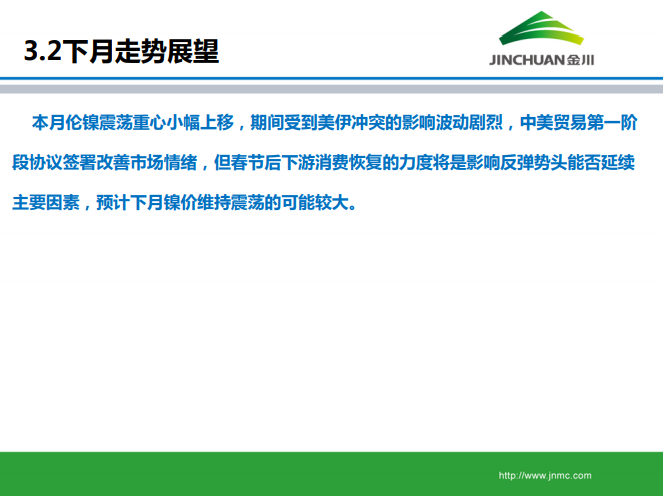 鎳市場月報(bào) 鎳市場月報(bào)