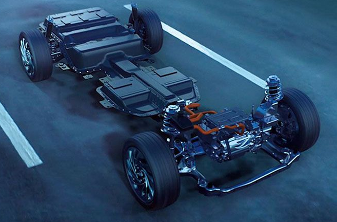 圖片來源：北京現代官網