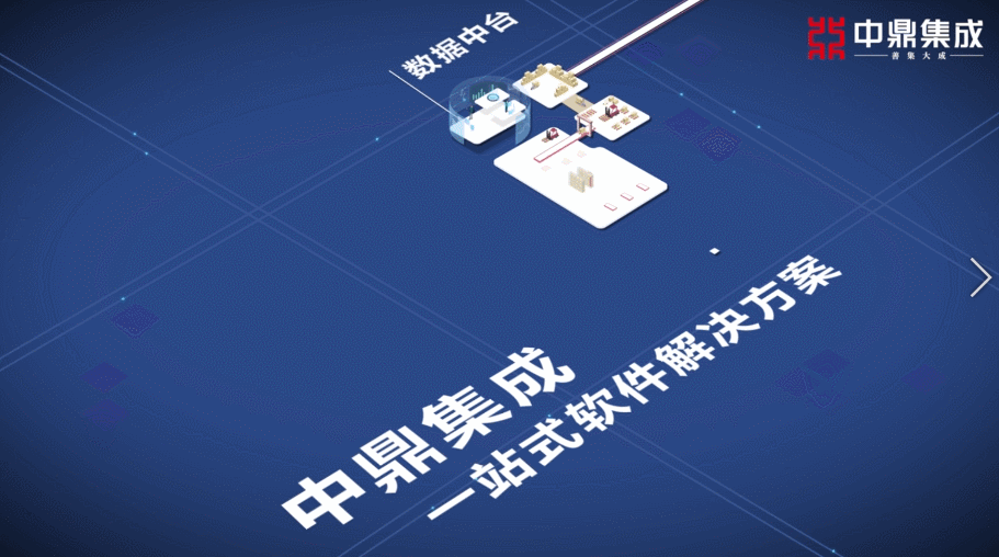 中鼎集成物流系統(tǒng)背后的“智能大腦”——一站式智能軟件解決方案！