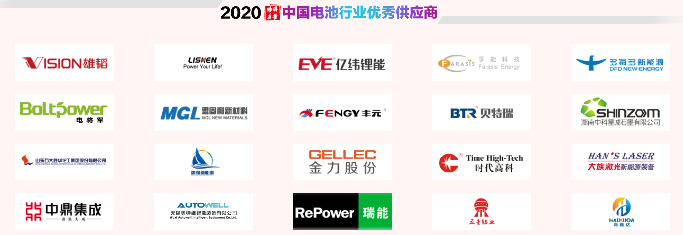 中國(guó)電池行業(yè)優(yōu)秀供應(yīng)商 中國(guó)電池行業(yè)優(yōu)秀供應(yīng)商