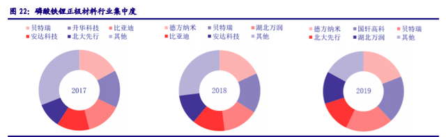 儲(chǔ)能“十四五”發(fā)展專題：能源領(lǐng)域的“下一站天后”
