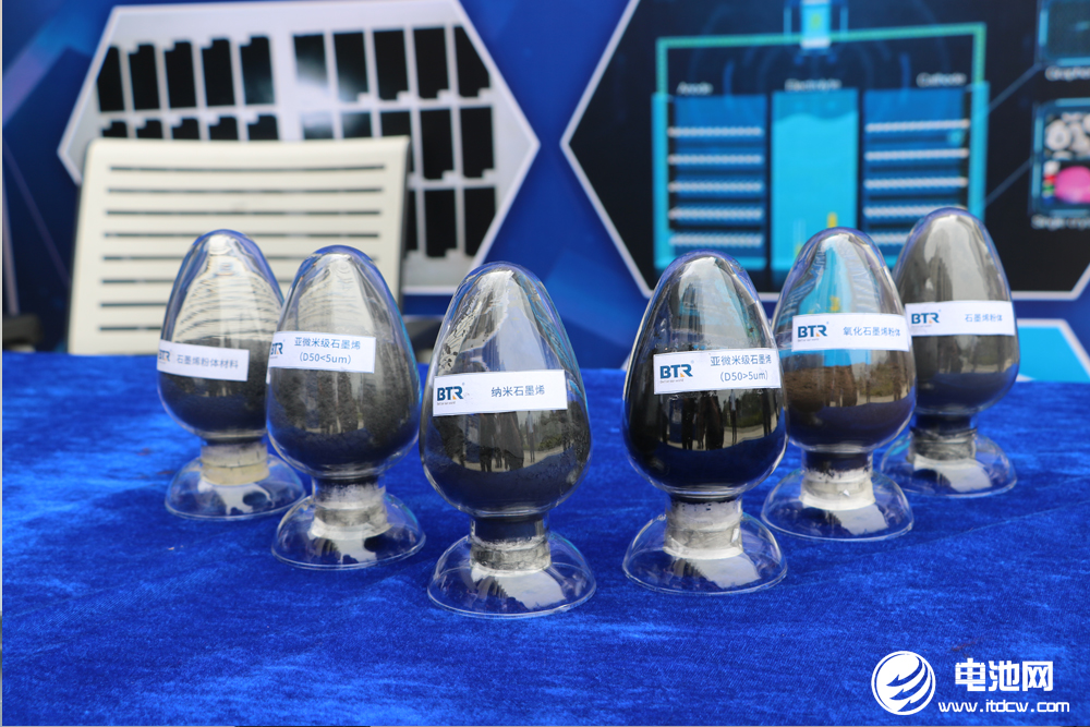 貝特瑞,正極材料,負極材料,石墨烯