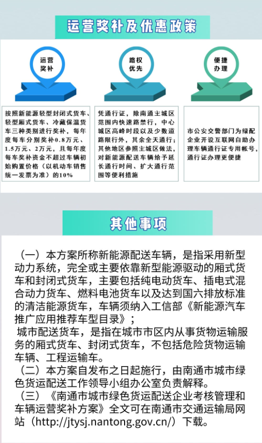 新能源汽車,電動汽車,綠色貨運