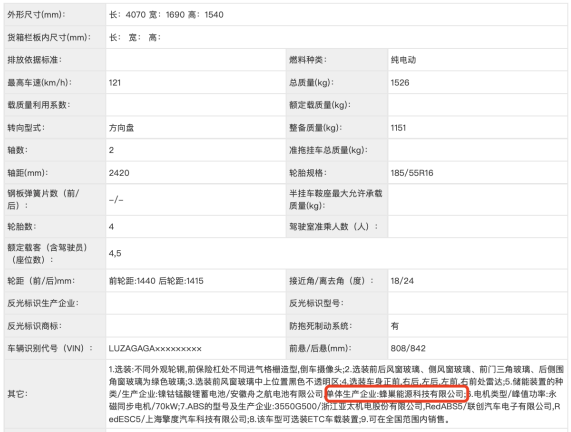 新能源汽車,動(dòng)力電池,蜂巢能源