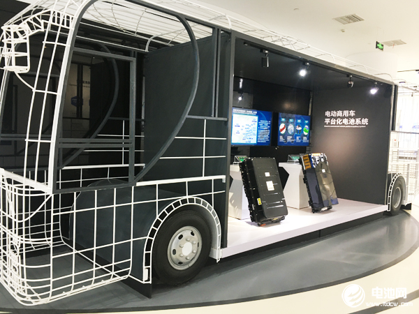 電池網資料圖片 電池網資料圖片