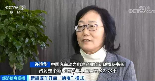 新能源汽車,換電站,電動汽車 新能源汽車,換電站,電動汽車