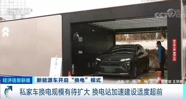 新能源汽車,換電站,電動汽車 新能源汽車,換電站,電動汽車