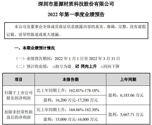 星源材質(zhì) 星源材質(zhì)