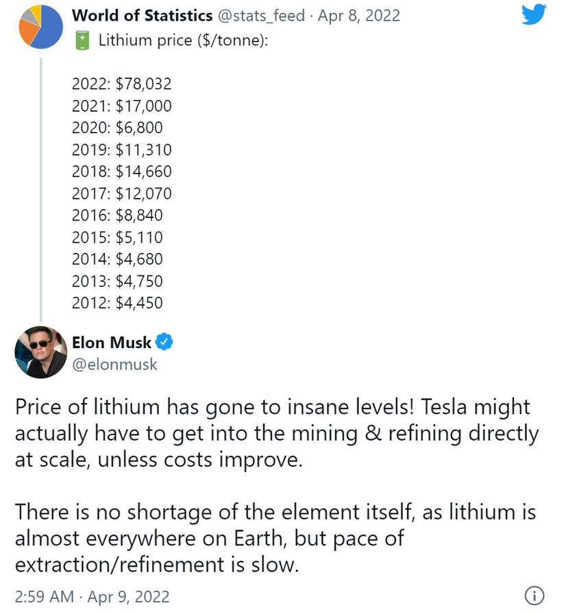 特斯拉做先鋒 車(chē)企打響電池原材料“保衛(wèi)戰(zhàn)” 特斯拉做先鋒 車(chē)企打響電池原材料“保衛(wèi)戰(zhàn)”