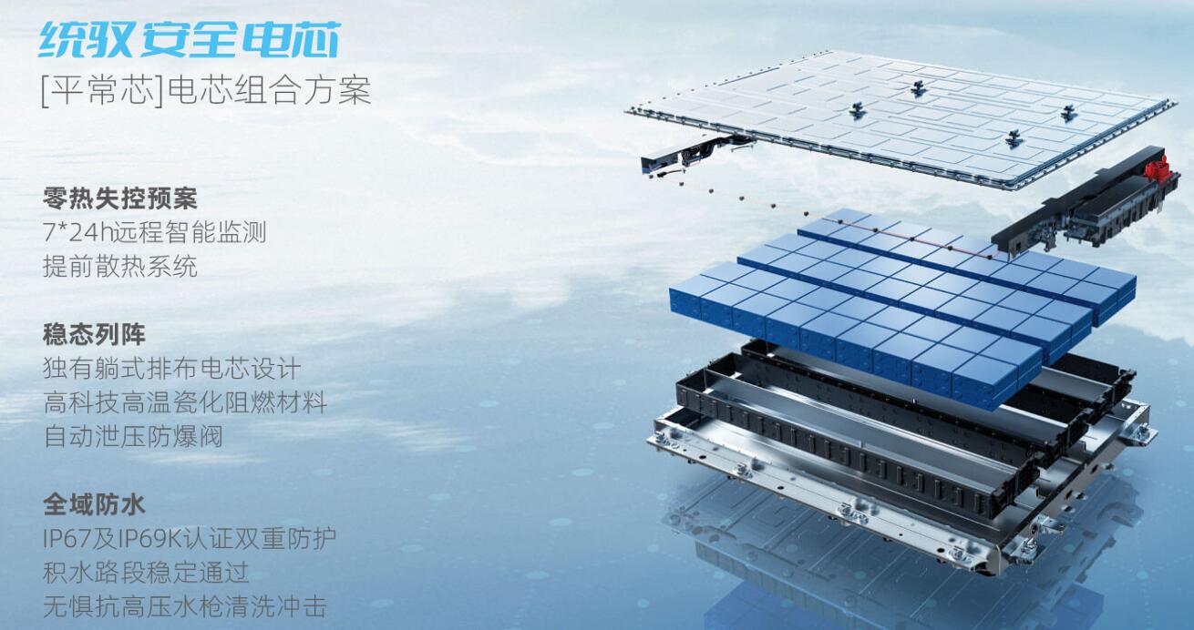 全球首款純電動MPV榮威iMAX8 EV開啟預售