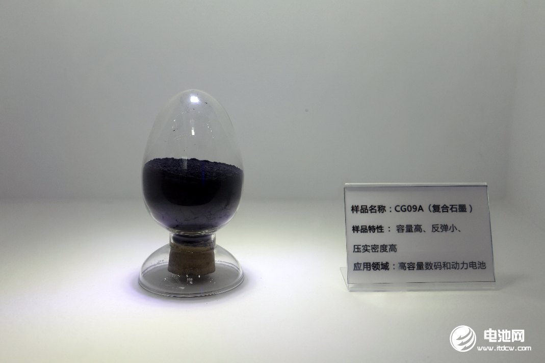 需求延續弱勢 天然石墨負極價格小幅下調