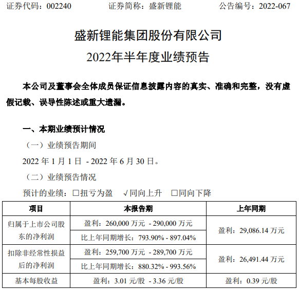 盛新鋰能 盛新鋰能