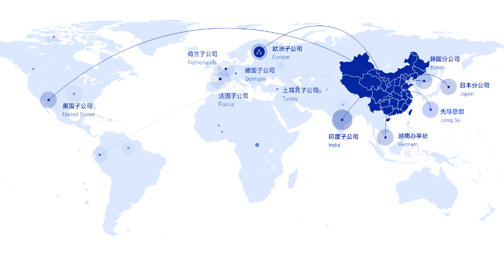 先導智能 先導智能