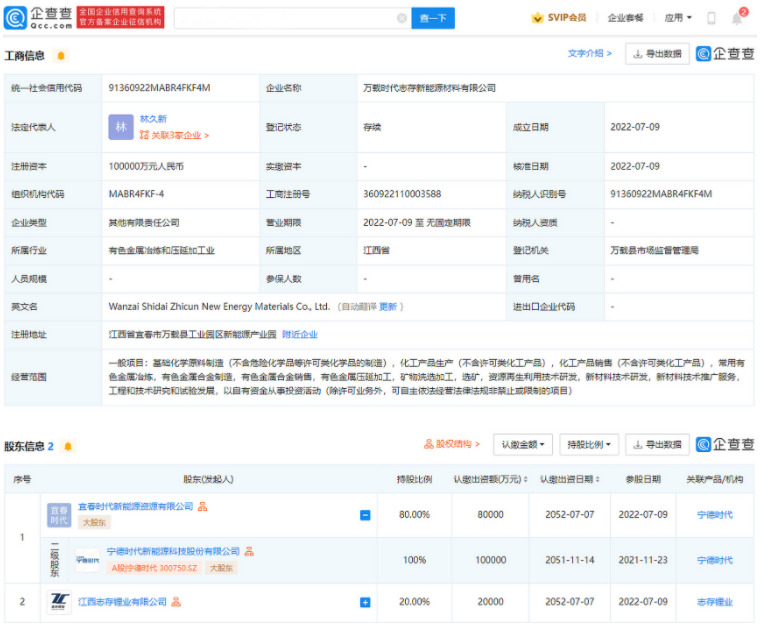 萬載時代志存新能源材料有限公司 萬載時代志存新能源材料有限公司