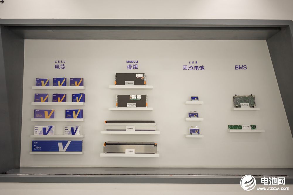 風(fēng)口與風(fēng)險并存，電池新能源行業(yè)企業(yè)下一步如何走？