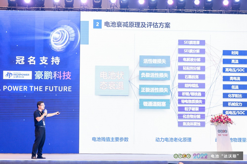 ABEC | 2022中國（廣東·東莞）電池新能源產(chǎn)業(yè)國際論壇現(xiàn)場