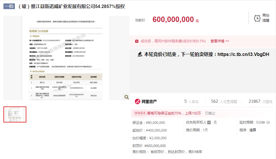 “天價(jià)鋰礦”二度拍賣 第二輪競拍出價(jià)至6億元再觸及熔斷