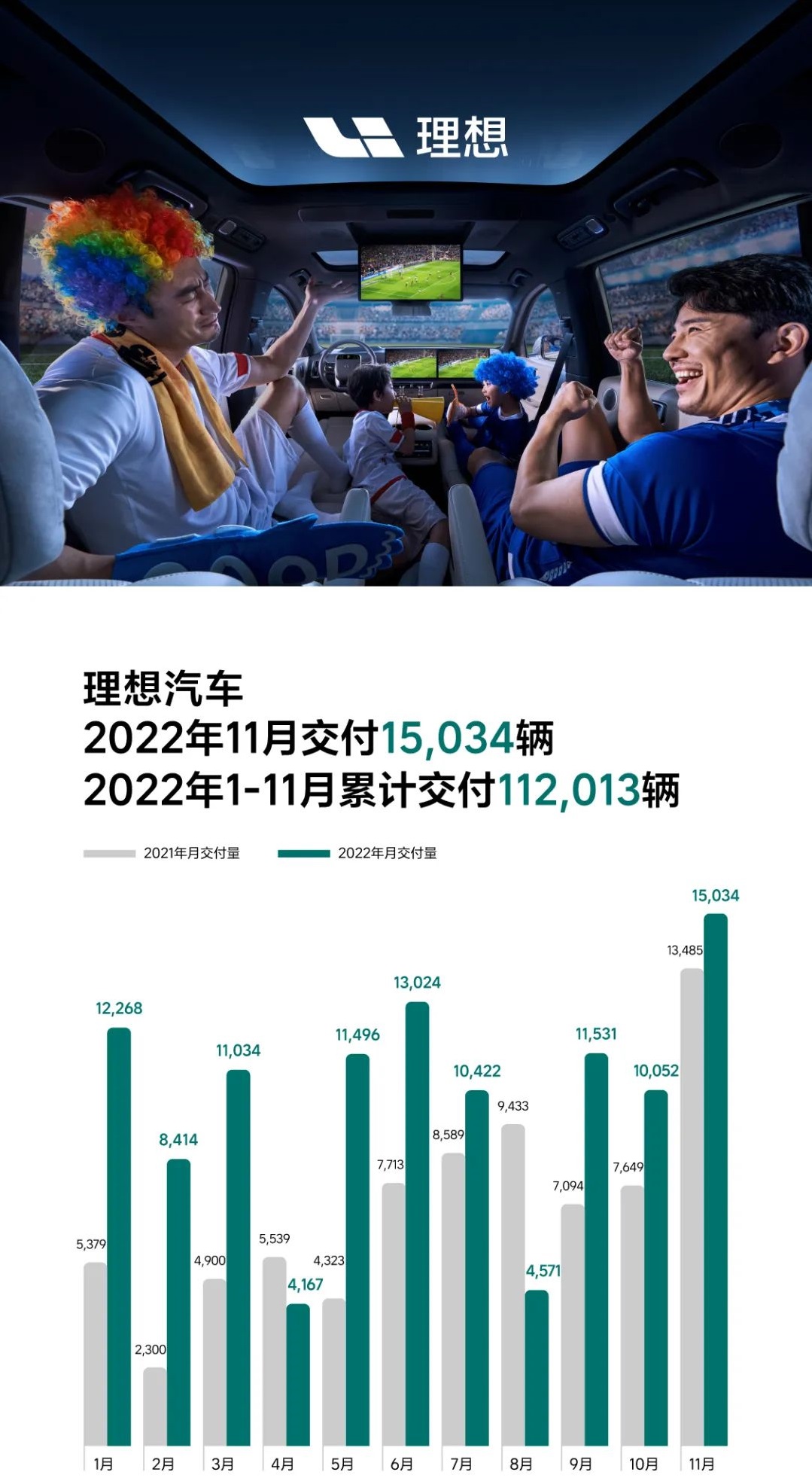 理想汽車 理想汽車