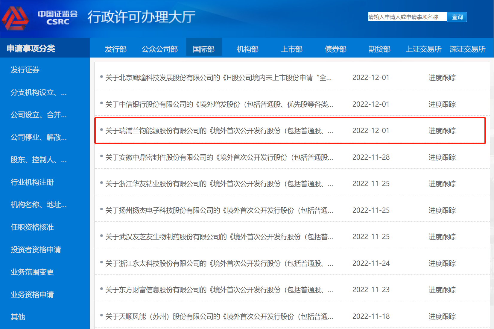 中國證監(jiān)會國際部消息 中國證監(jiān)會國際部消息