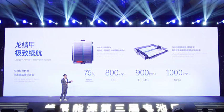 蜂巢能源,鋰電池,動力電池,龍鱗甲電池 蜂巢能源,鋰電池,動力電池,龍鱗甲電池