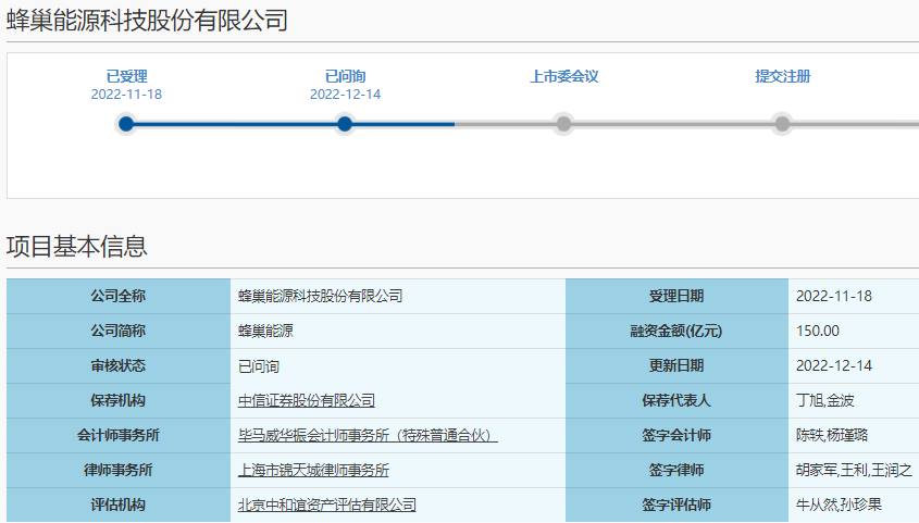 蜂巢能源,動力電池,龍鱗甲電池 蜂巢能源,動力電池,龍鱗甲電池