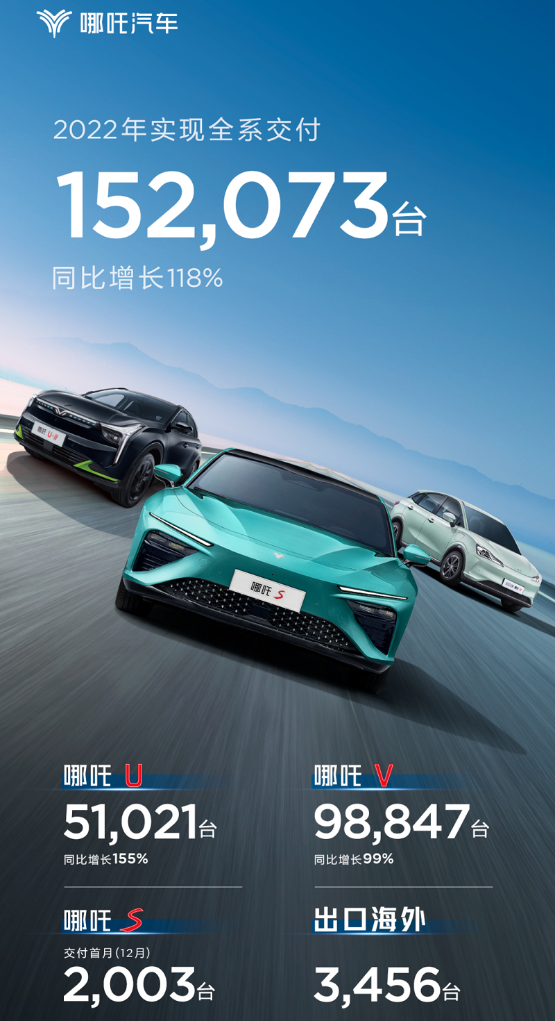 哪吒汽車 哪吒汽車