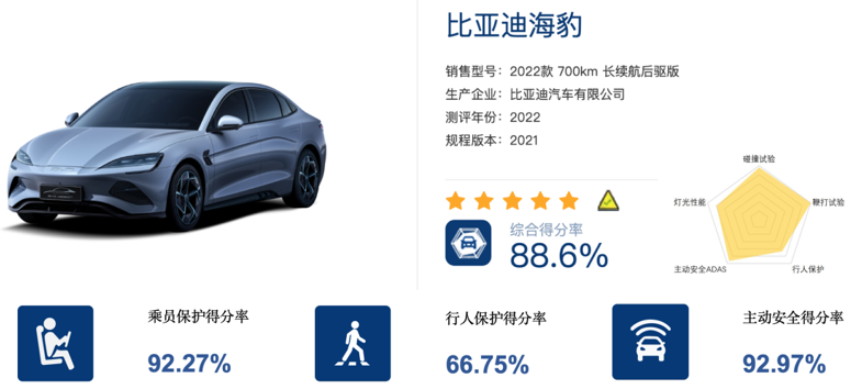新能源汽車,電動汽車,比亞迪,海豹