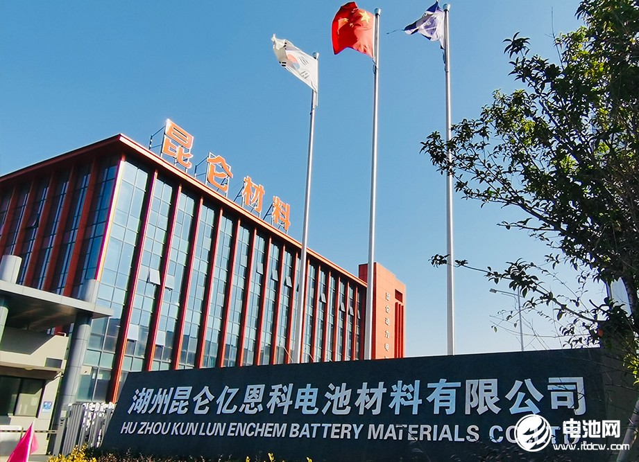 中國電池新能源產業鏈調研團一行參觀考察湖州昆侖