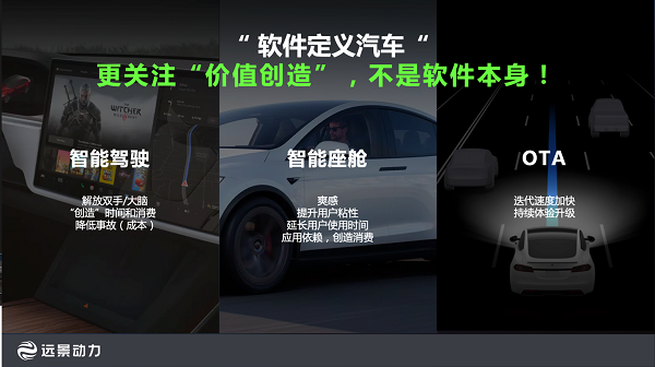 圖片來源:遠景動力 圖片來源:遠景動力