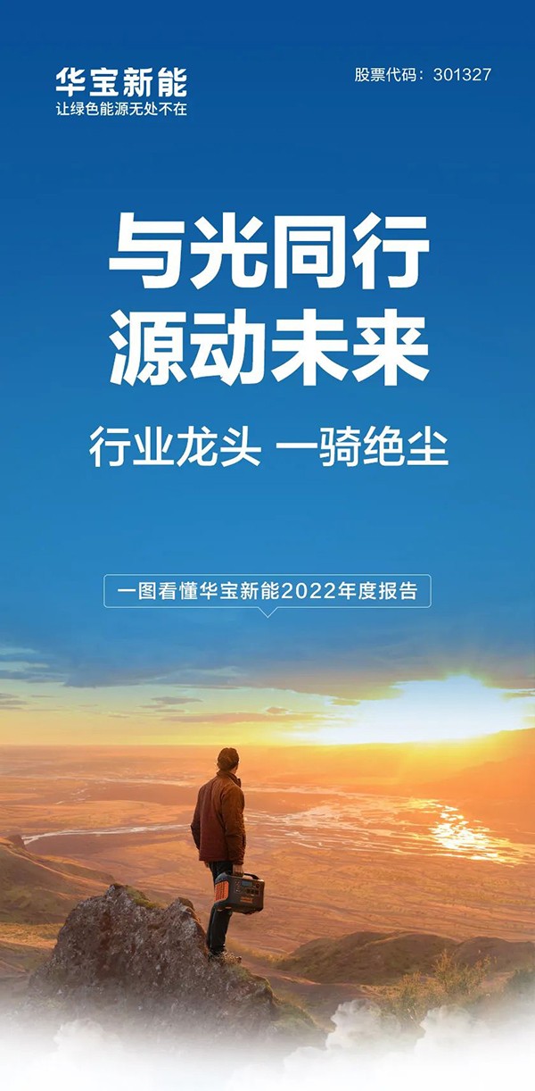 戶外電源,便攜儲(chǔ)能,華寶新能