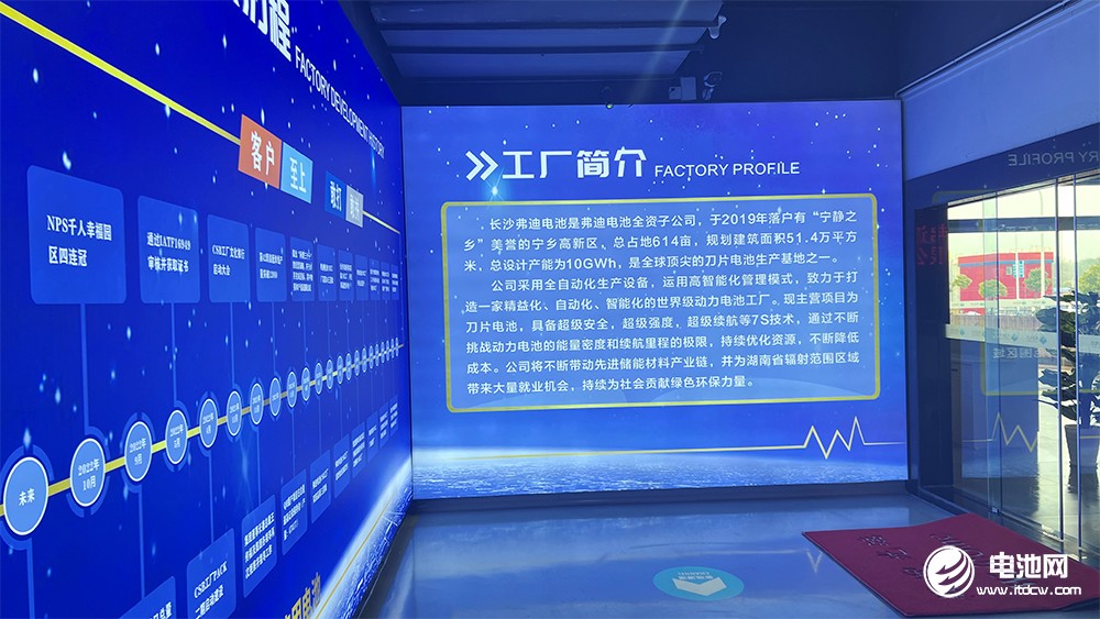 中關(guān)村新型電池技術(shù)創(chuàng)新聯(lián)盟秘書長于清教一行參觀考察長沙弗迪電池有限公司 中關(guān)村新型電池技術(shù)創(chuàng)新聯(lián)盟秘書長于清教一行參觀考察長沙弗迪電池有限公司