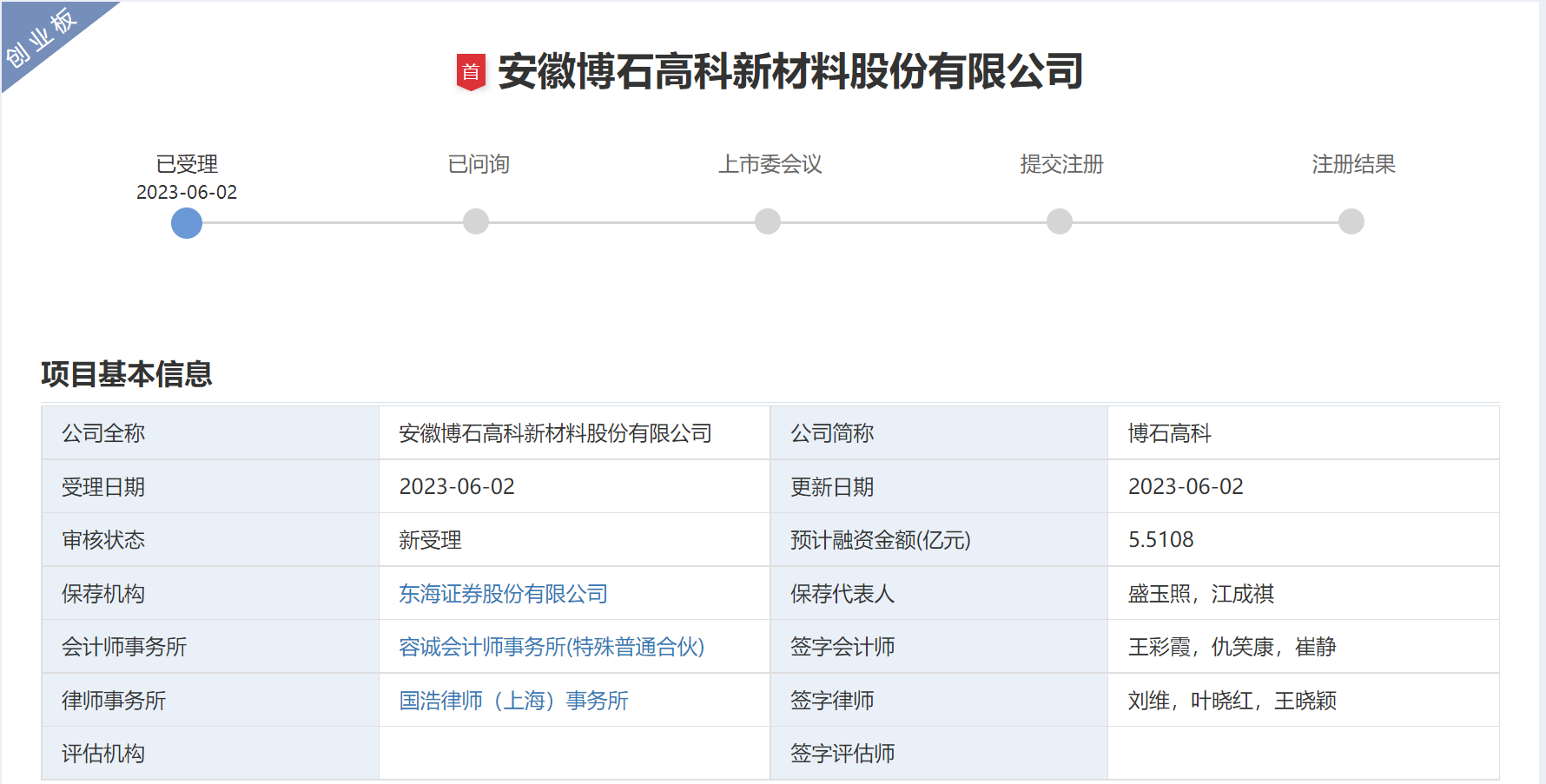 博石高科創業板IPO獲受理 擬募資擴產新一代錳基正極材料