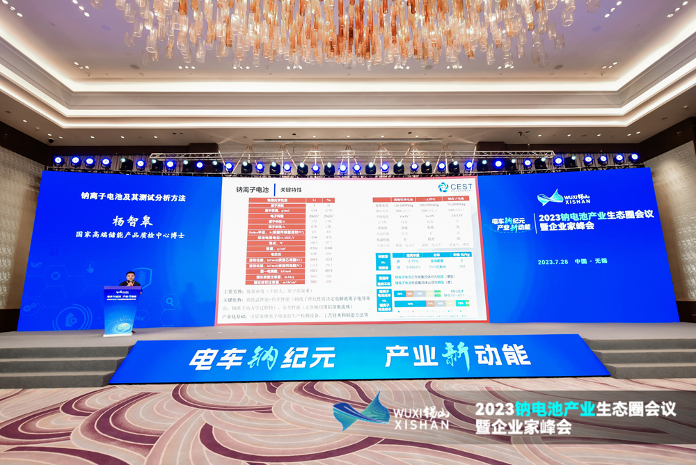 2023鈉電池產業生態圈會議暨企業家峰會現場