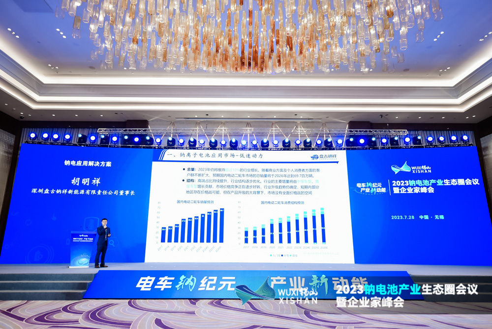 2023鈉電池產(chǎn)業(yè)生態(tài)圈會(huì)議暨企業(yè)家峰會(huì) 2023鈉電池產(chǎn)業(yè)生態(tài)圈會(huì)議暨企業(yè)家峰會(huì)