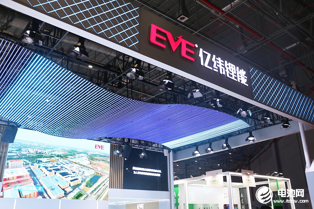 超6GWh！億緯鋰能又一海外電池生產基地落地