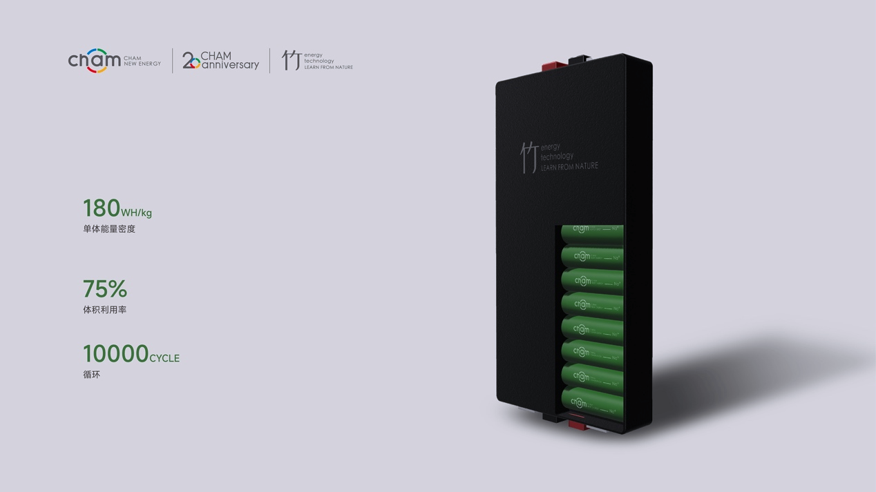 鈉電池,儲能電池,創(chuàng)明新能源,竹藤電池