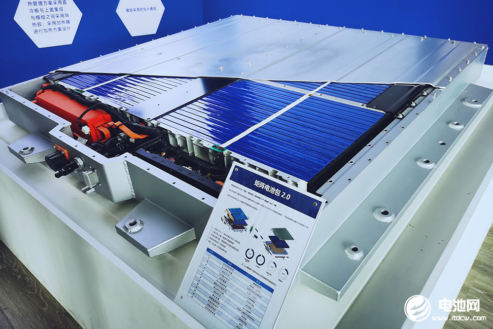 蜂巢能源 蜂巢能源