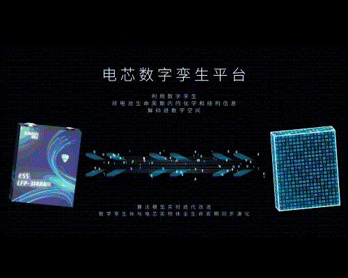 首家!首發!欣旺達開啟長壽命超級工商儲「欣」時代 首家!首發!欣旺達開啟長壽命超級工商儲「欣」時代