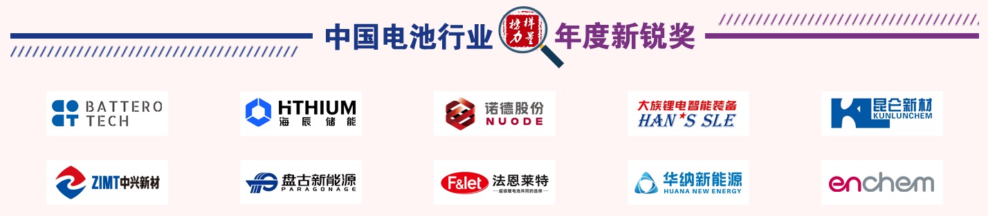 第13屆中國(guó)電池新能源行業(yè)年度新銳獎(jiǎng)獲獎(jiǎng)名單