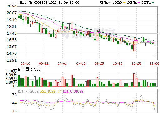跨界新能源屢生變故 X10家上市公司終止原因透露 跨界新能源屢生變故 X10家上市公司終止原因透露