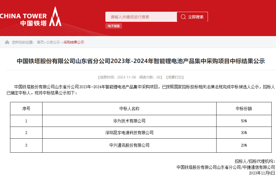華為等三家公司中標!中國鐵塔這一智能鋰電池集采中標結(jié)果出爐