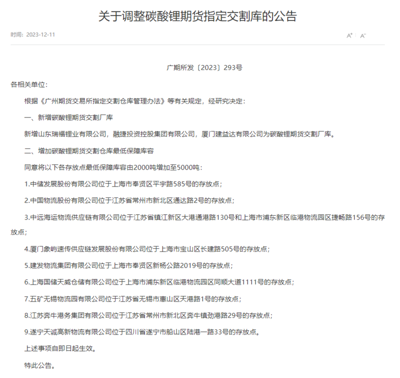 碳酸鋰期貨從近漲停到跌超5%!交割倉庫擴容影響多大? 碳酸鋰期貨從近漲停到跌超5%!交割倉庫擴容影響多大?