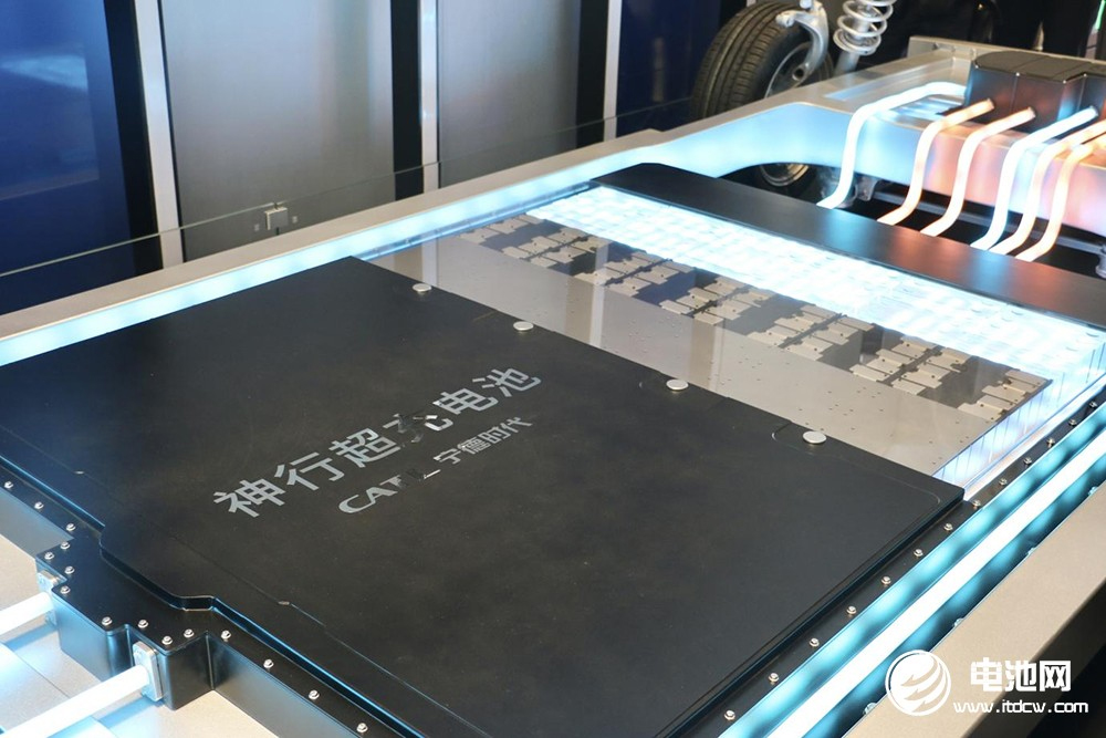 “卷”在2023！盤點(diǎn)電池新能源領(lǐng)域那些值得關(guān)注的科創(chuàng)亮點(diǎn)