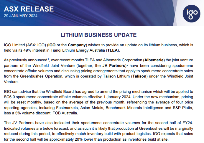 IGO Limited IGO Limited