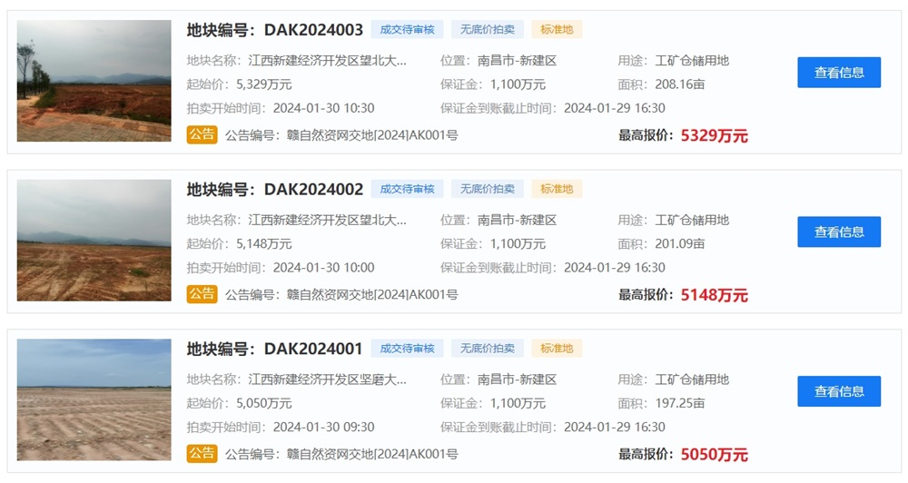 18個月內投產！贛鋒鋰電江西南昌5GWh鋰電池項目迎新動態