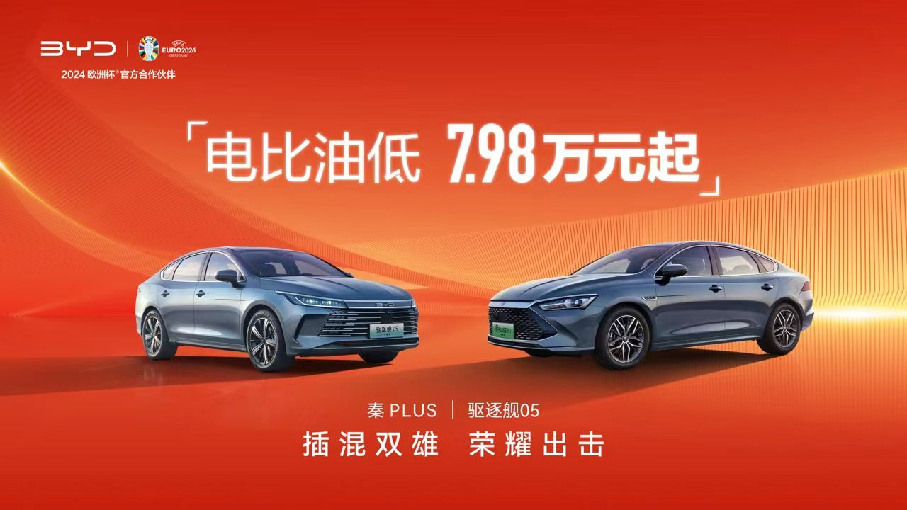 比亞迪,新能源汽車,電動汽車