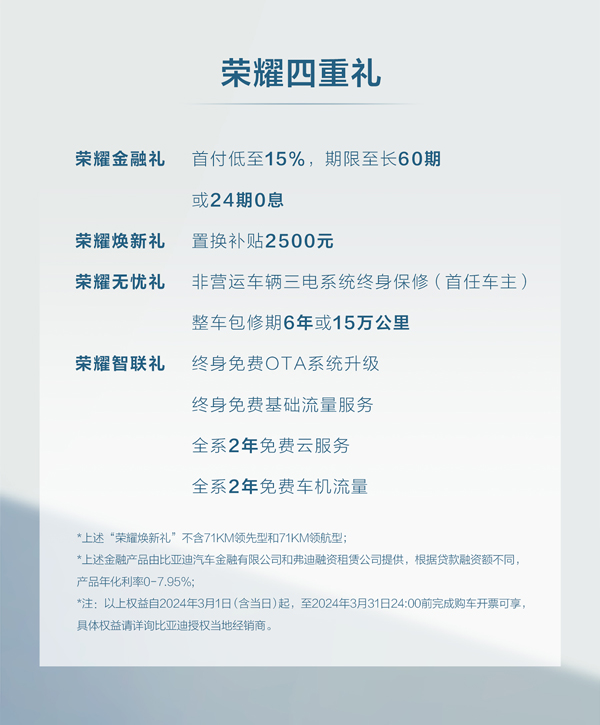 電比油低，入門即高配！10.98萬元起的宋Pro DM-i榮耀版來了！